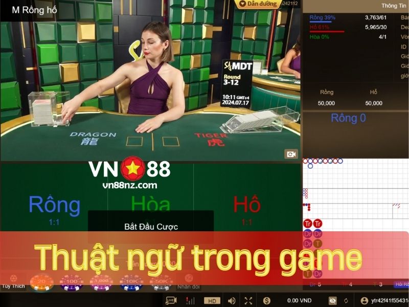 Điểm danh các thuật ngữ thường xuất hiện trong game