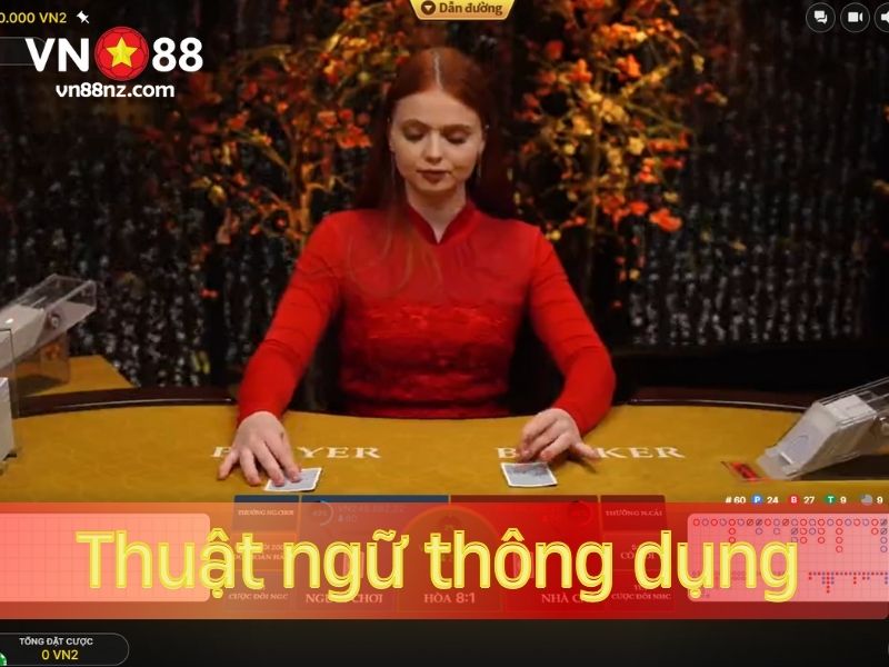 Điểm danh một số thuật ngữ thường xuất hiện trong game